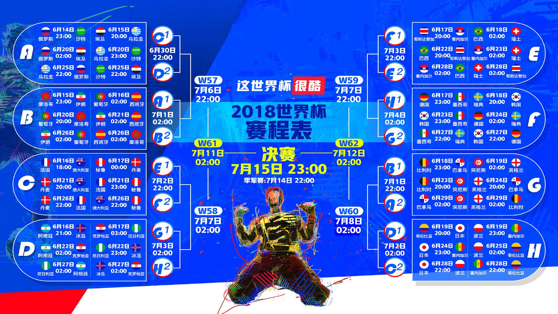 右后卫的战术革命，当阿诺德成为德国战车的新引擎